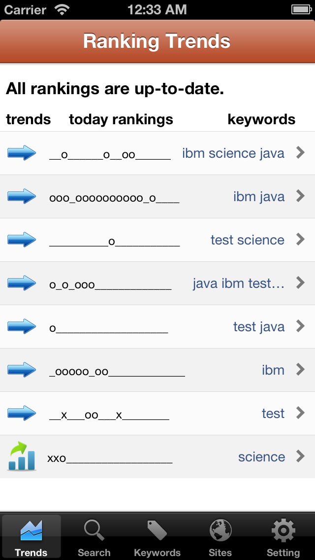 Search Ranking Checker - Keyword Tool for SEOのおすすめ画像1