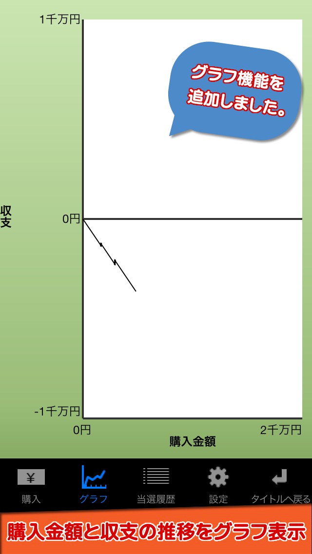 宝くじシミュレーターのおすすめ画像3