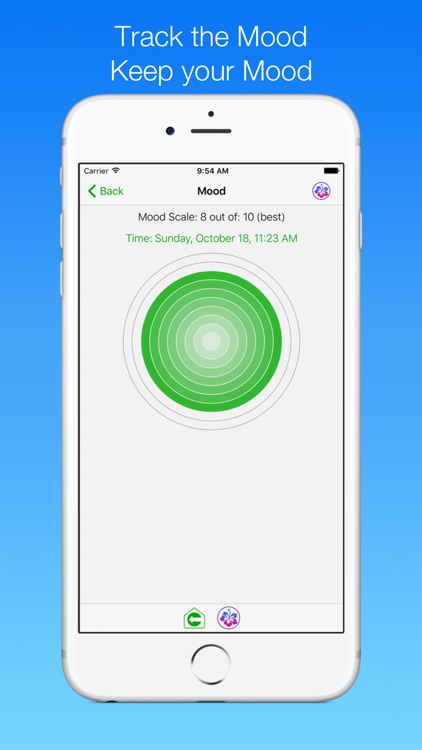 Aloha Baby App - Your Cycle, Pregnancy, Baby, Diet and Yourself - a Female Reproductive Health App screenshot-4