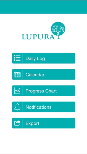 Lupura Tracker(圖2)-速報App