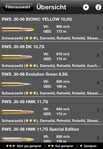 Jagd Munitionsberater RWS screenshot 3
