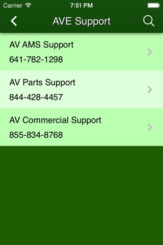 AgriVision Equipment Group screenshot 4
