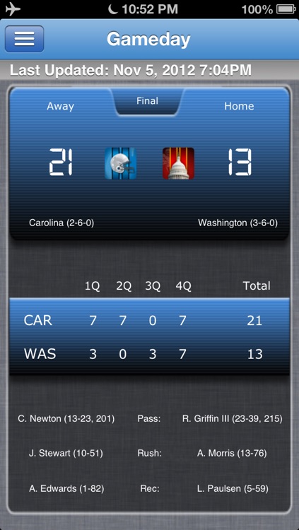 Carolina Football Live