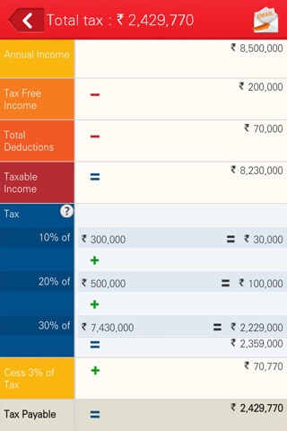 ICICI Pru Life TaxCalculator. screenshot 3