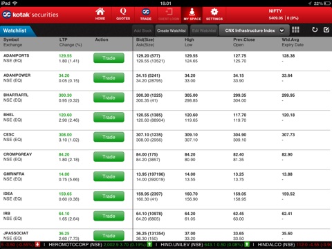 Kotak Stock Trader for iPad screenshot 3