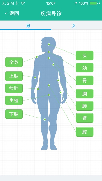 中南大学湘雅二院