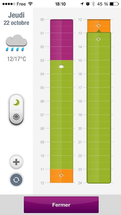 Votre Thermostat Connecté