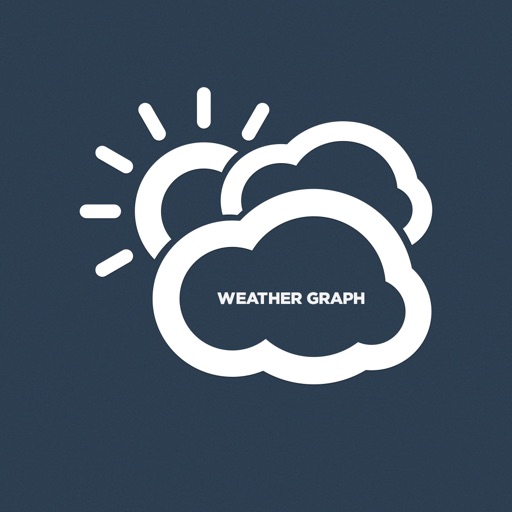 Weather Graph - Perfect weather visualisation icon