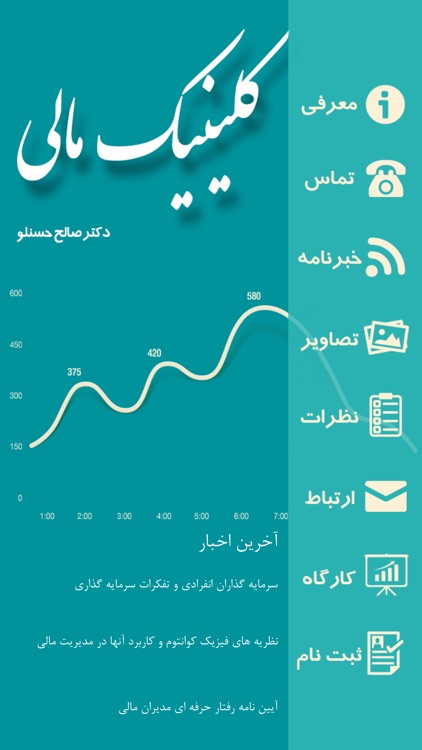 کلینیک مالی دکتر حسنلو