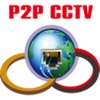 P2P CCTV