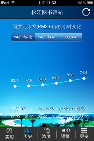 松江空气质量 screenshot 2