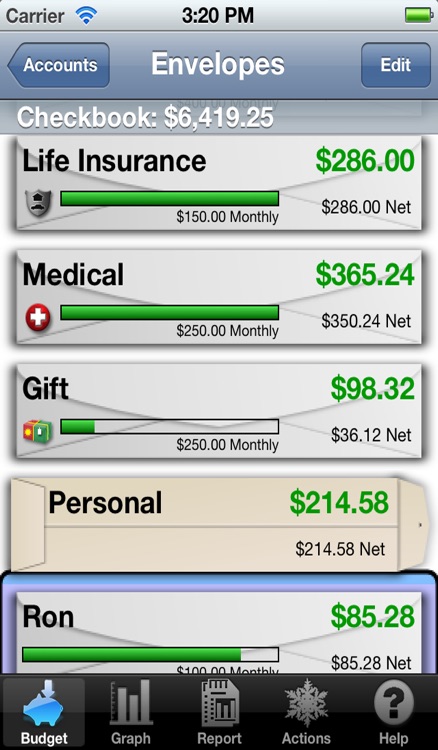 Budget Touch