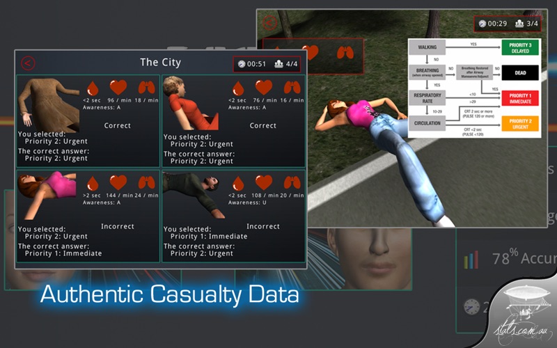 Mass Casualty Triage thumbnail 3