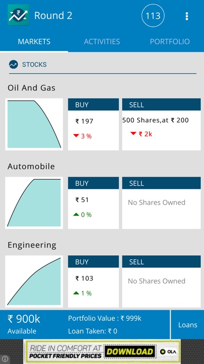 The Smart Investor