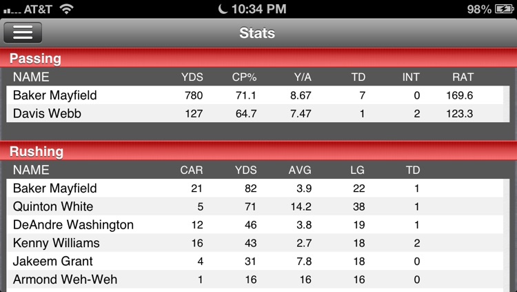 Texas Tech Football Live screenshot-3