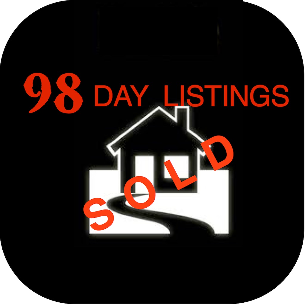 98 Day Listing Real Estate