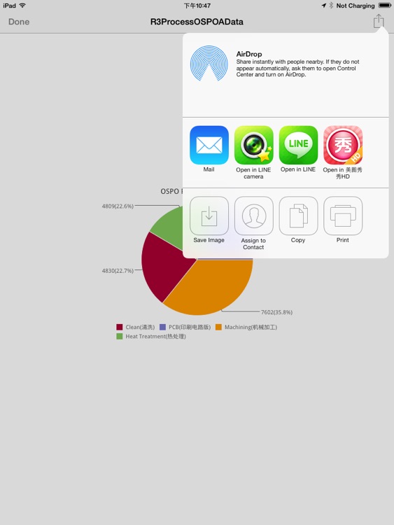 ERP-Outsourcing Management Lite screenshot-3