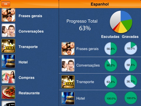 iSpeak Spanish HD: Interactive conversation course - learn to speak with vocabulary audio lessons, intensive grammar exercises and test quizzes screenshot 2
