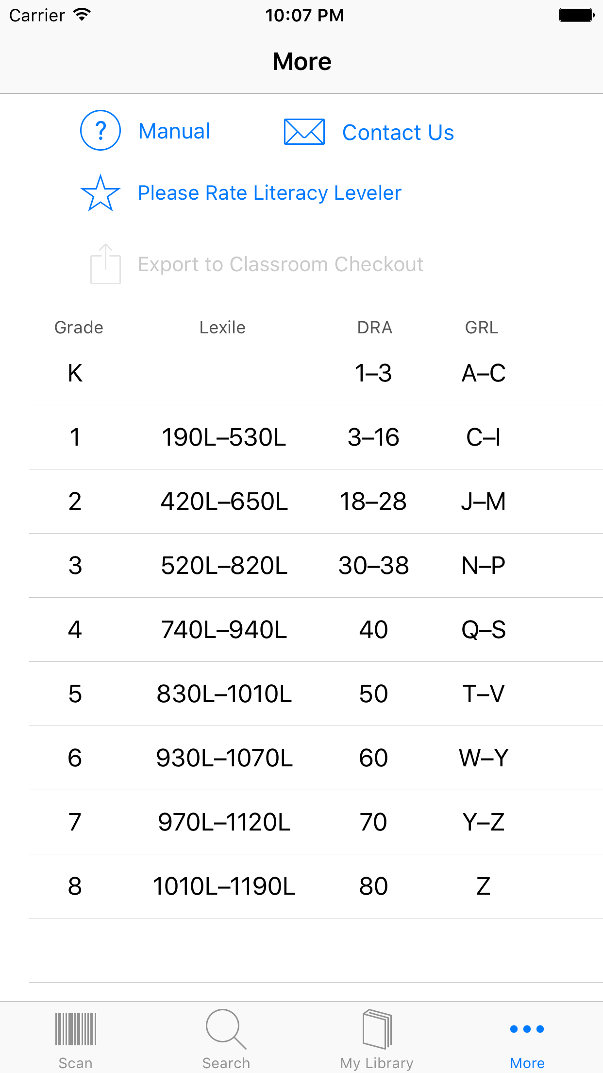 https://is5-ssl.mzstatic.com/image/thumb/Purple6/v4/74/93/1b/74931bd4-3591-82e1-9c54-697ddaefada4/pr_source.png/1242x2208bb.png