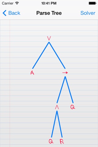 Semantic Tableaux Solver For Propositional Logic screenshot 2