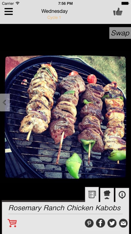 Natural Paleo Diet Recipes - Healthy Caveman Approved Recipe Ideas