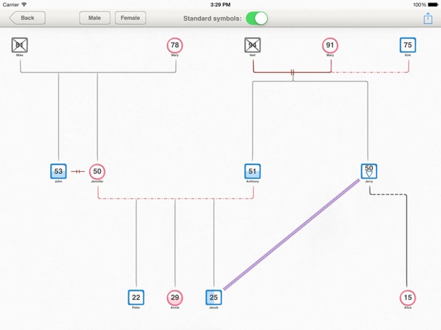 Genograms(圖3)-速報App