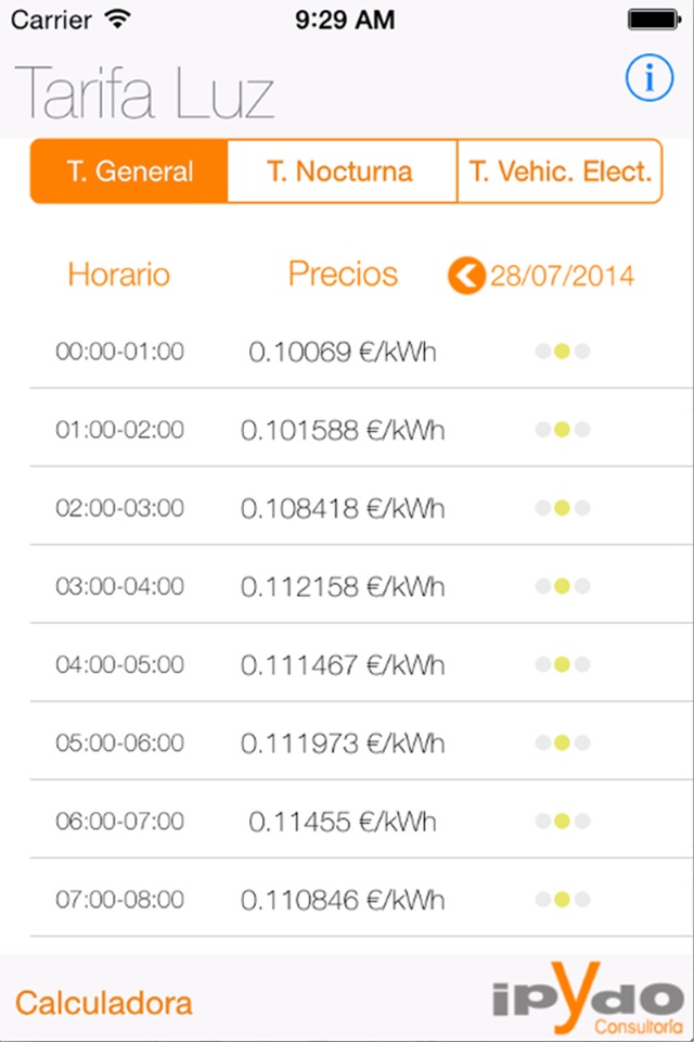 Tarifa Luz - Consultoría ipYdo screenshot 4