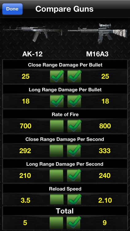 BF4 Ultimate Utility (Strategy and Reference Guide for use with Battlefield 4 or in conjunction with Battlelog) screenshot-3