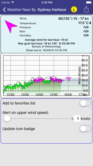 AUSWinds(圖2)-速報App