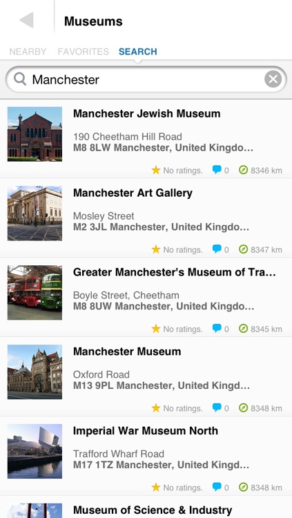 Museums UK