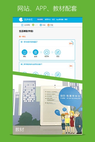 Learn Chinese/Mandarin-Hello Daily III screenshot 2
