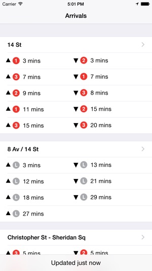 Arrival Times