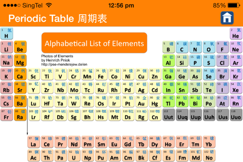 SM2 Chem screenshot 2