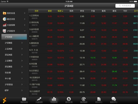 湘财证券HD-首选 screenshot 4