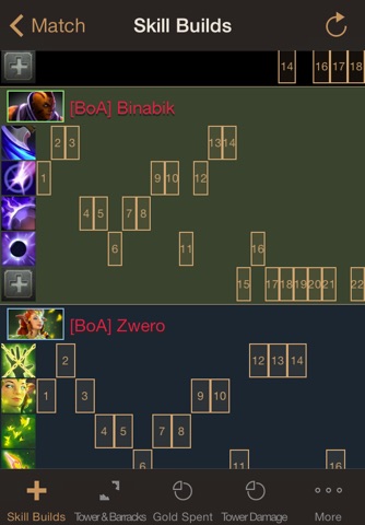 Statistics for Dota 2 screenshot 4