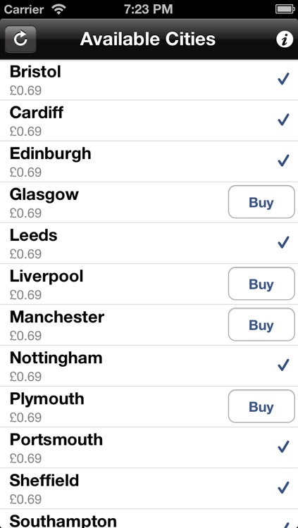 Pubs of UK