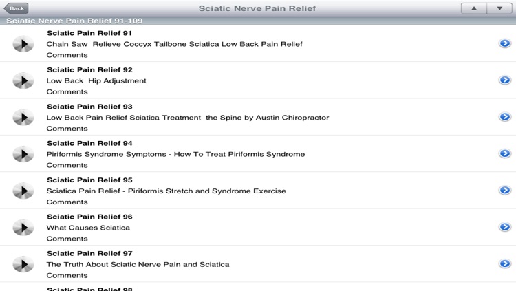 Sciatic Pain Relief