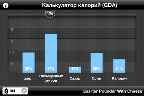 Fast Food Restaurant Nutrition Menu Finder, Calories Counter, Weight Calculator & Tracking Journal (Free) screenshot 3