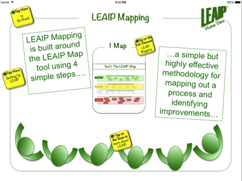 LEAIP Mapping screenshot 2