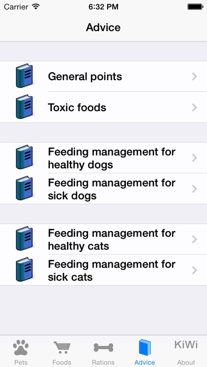 Pet Nutrition: Diet and Nutrition for Dogs and Cats screenshot-4