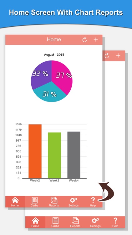 Carbs And Calorie Counter screenshot-3