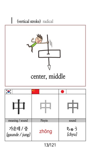 Chinese characters 1(圖4)-速報App