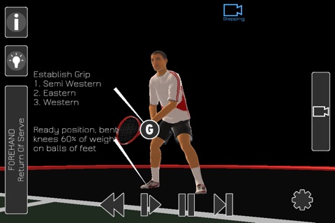 Tennis Edge Academy screenshot 2