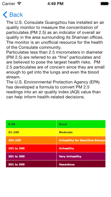 Guangzhou Air Quality Index screenshot-4