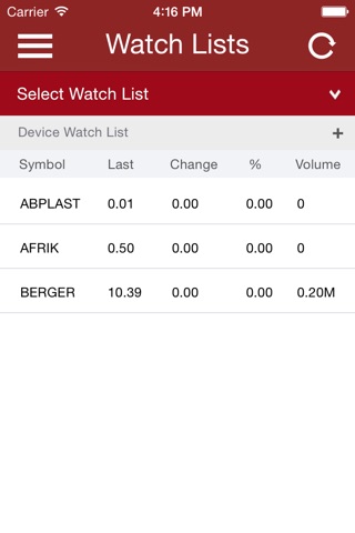 LeadTrader Mobile screenshot 3