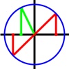 Mohr's Circle 2D