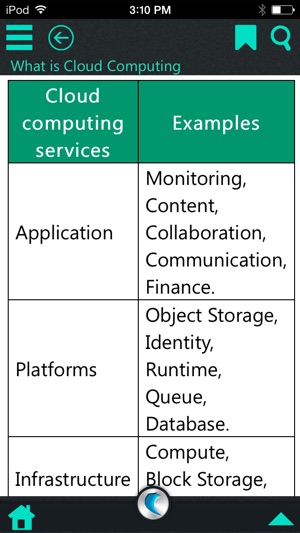 Learn AWS and Cloud Computing(圖3)-速報App