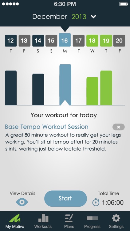 Motivo Cycling - Turbo Training and Indoor Cycling Workouts