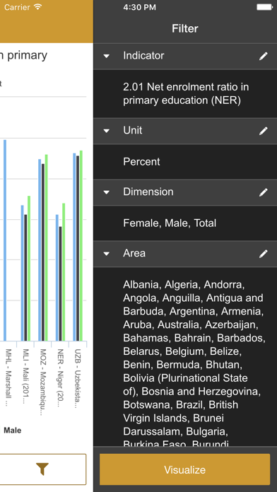 How to cancel & delete OpenEMIS: Visualizer from iphone & ipad 4