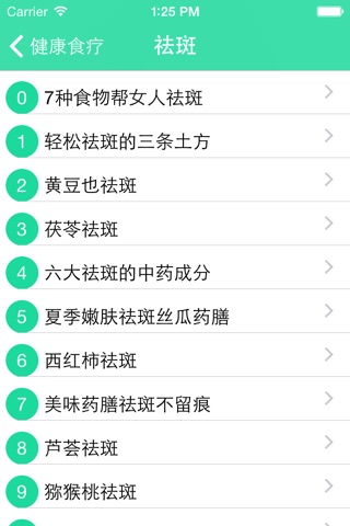 痛风秘书 screenshot 3